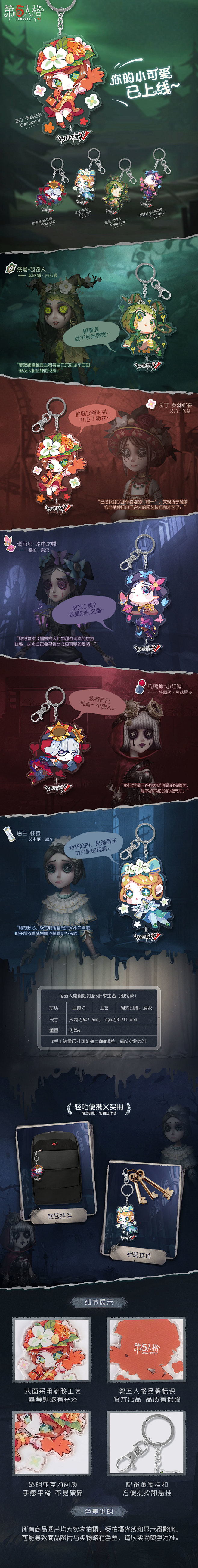 网易第五人格的照片 - 微相册