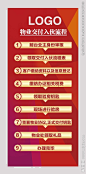 交付流程X展架