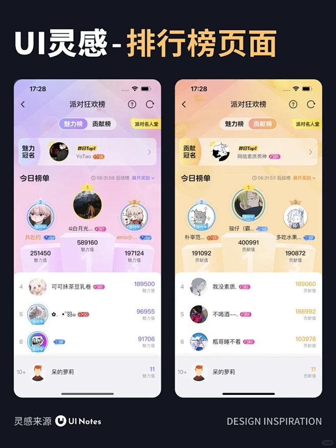 UI设计 | 排行榜页面灵感 - 小红书-花瓣网