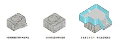 大运河无锡北塘大街段岸线 / 大观景观+泽柏景观 – mooool木藕设计网