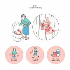 韩国简约创意剧烈运动心脏负荷突发心疾健康插图插画设计AI