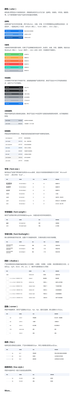 BrunoMarschina采集到UI  设计规范