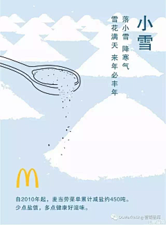 喵cxy采集到德克士