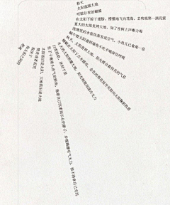 朝烟。采集到字在画入画。