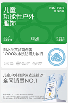 昵称已被占用-3采集到详情页