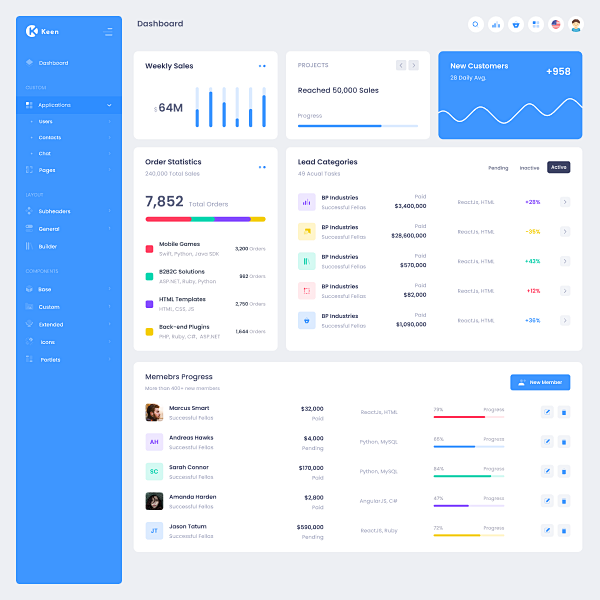 Premium Bootstrap 4,...