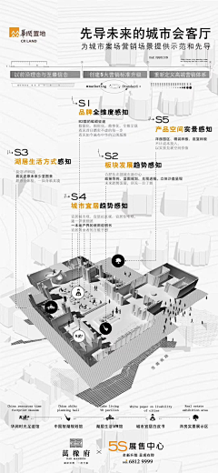 白家阿芷采集到案场布局