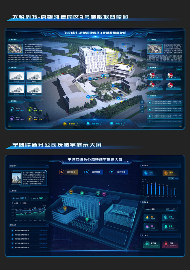数据可视化界面设计作品_陈玲飞_【68D...