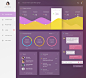 Dashboard freebie by zazulyaziz #PSD#
