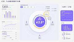 喵呜不停_Angel采集到图形图像设计