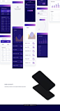 移动Web应用程序仪表板UI设计 Mobile Web App UI TemplateVol 6 UI设计 App界面