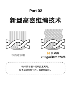 巧克力的色差采集到详情