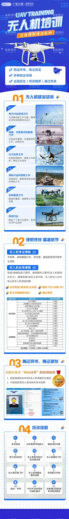 无人机培训长图海报   - 源文件下载【酷图网】海报,长图,无人机培训,活动,科技,智能,