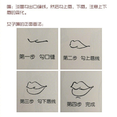 无好学生采集到国画人物