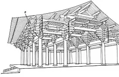 (38 封私信 / 72 条消息) 中国唐代建筑和日本古建筑的差异有哪些？ - 知乎 : 多图，盗图者，诛，按照我一向的风格，也就间接说下日本历史。首先说下，提问“中国唐代建筑和日本古建筑…