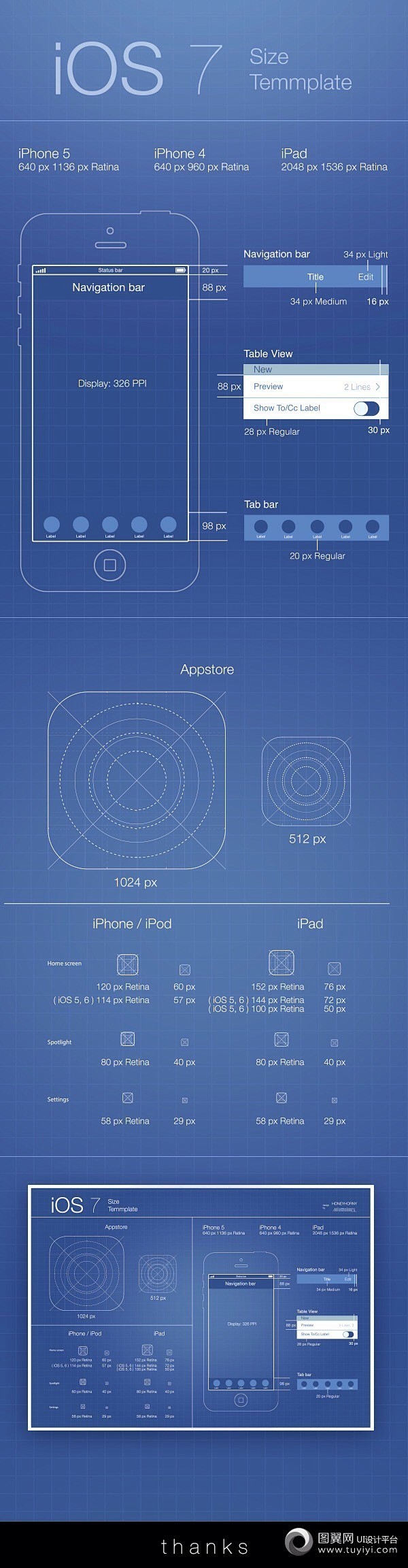 iOS设计规范