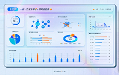 miss泰蜜采集到Dashboard 