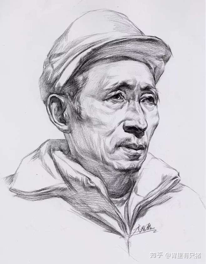 人物素描头像结构