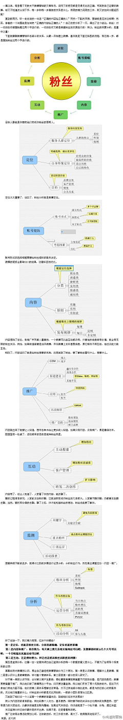 rde采集到营销策划