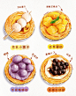 ipad水彩美食｜四色缤纷蛋挞-Susuim