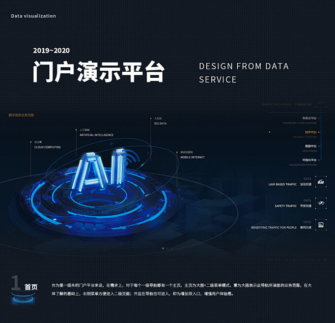 门户演示平台设计_邹琳_【68Desig...