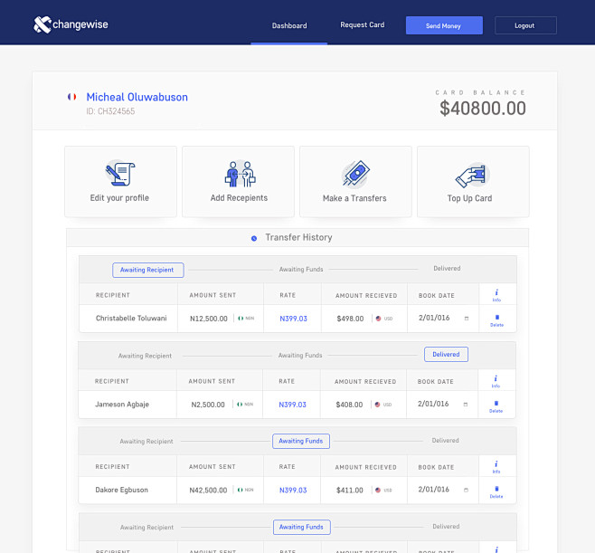 Dashboard transactio...