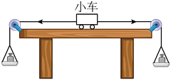 jostar采集到物理|化学|历史|地理|生物|语文|数学|教辅插图