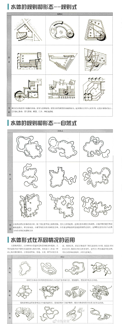 里拉拉拉采集到平面图及分析图