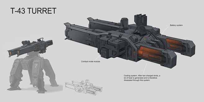 Mecha stuff