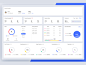 Dashboard - fifth season (Internet of things system) visualization dashboard-data