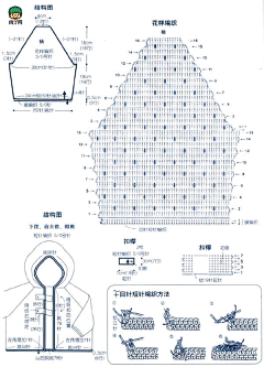 diyhb2885采集到肉丁网DIY