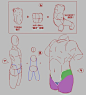 运用立体盒子（正方体）准确绘制臀部与躯干、大腿的衔接~（via：fairyorbitars）（第5P为长图 第6P为动图）