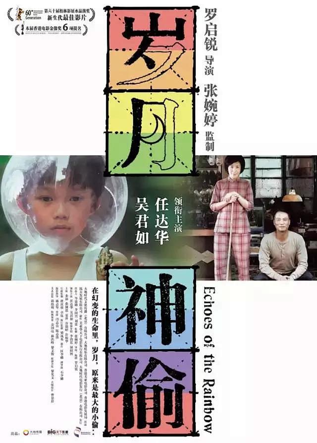 歲月神偷 （2010）

电影值得推荐，...