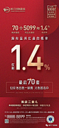 地产热销海报广告欣赏