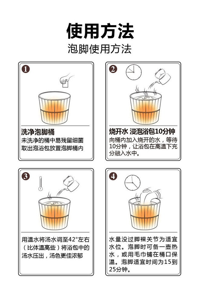 泡脚药包舒筋活络去湿气缓解疲劳助睡眠草本...