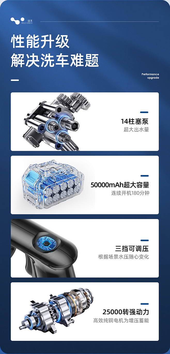 无线洗车机车用家用便携充电式高压水枪大功...