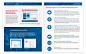 Marketwired Product Brochures : Marketwired is a social communications leader offering best-in-class news distribution and reporting, as well as state-of-the-art social media monitoring and analytics. To support Marketwired's marketing and sales efforts, 