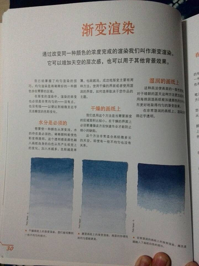 来自相册