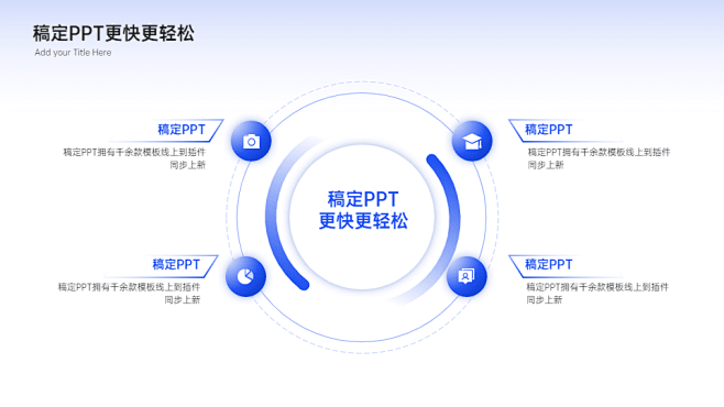 总分关系4项