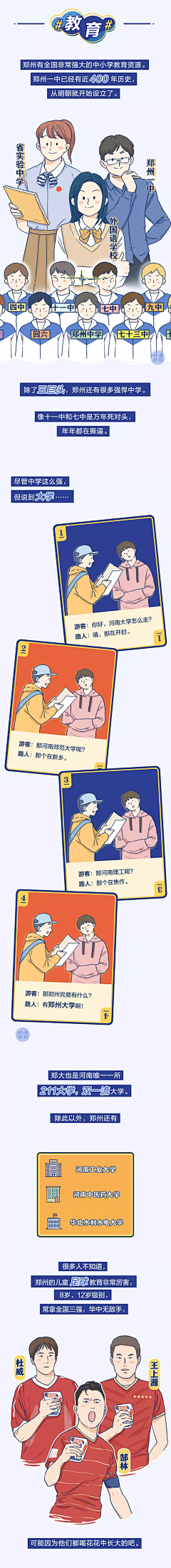 狂奔的海龟采集到漫画