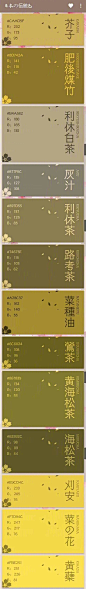 来自相册