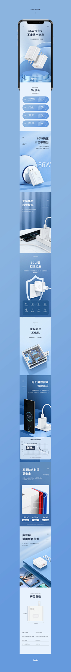 陈裕莹采集到詳情頁