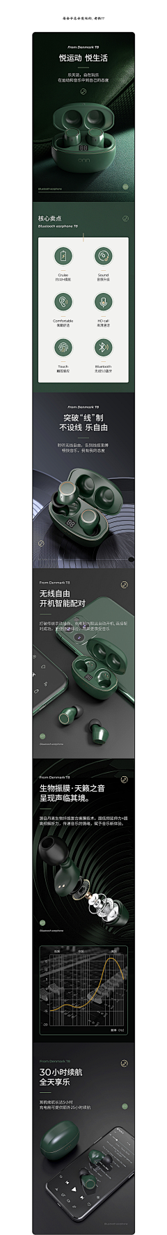 是周宇轩ya采集到蓝牙耳机-详情页