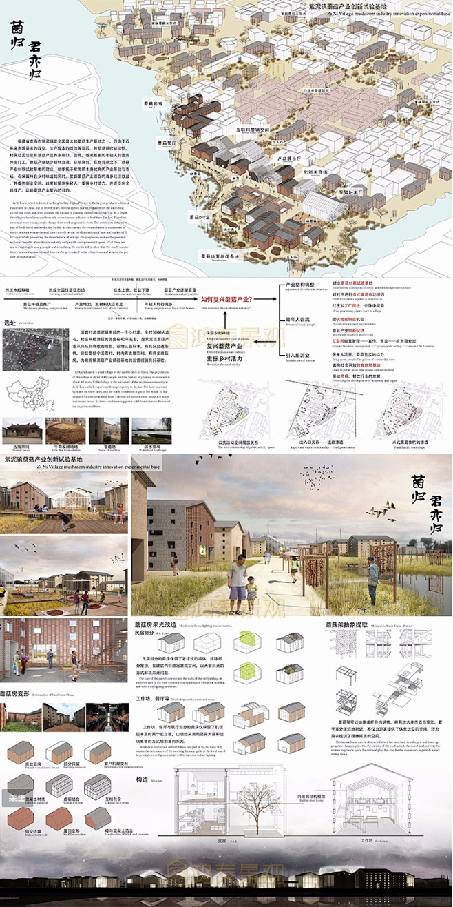 UA建筑竞赛获奖作品展板建筑专业参赛竞赛...