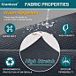 Granbest Premium Water Repellent Sofa Cover High Stretch Couch Slipcover Super Soft Fabric Couch Cover (Gray, Large)