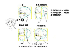 小野友树是天使啊采集到侧脸