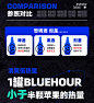 BlueHour苏打气泡酒0糖0脂低卡预调低度鸡尾酒苏打酒-tmall.com天猫