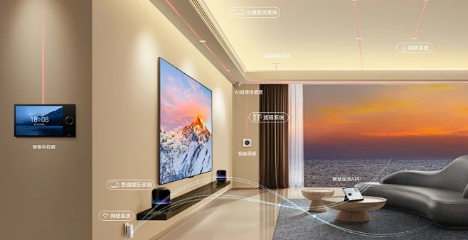 华为全屋智能前装方案-花瓣网