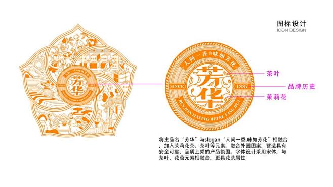 茶叶包装丨吴裕泰135周年限量款产品 —...