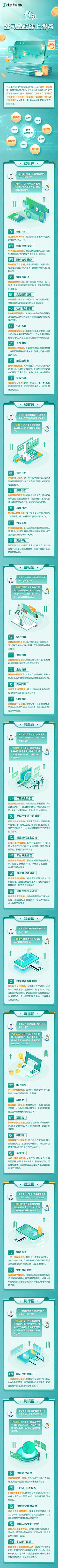 甲方算老几采集到基金、银行